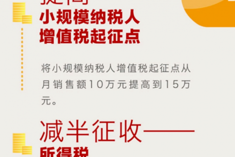 小微企業(yè)和個(gè)體戶100萬以下，所得稅減半征收！稅收籌劃想做好，這幾個(gè)問題至關(guān)重要！