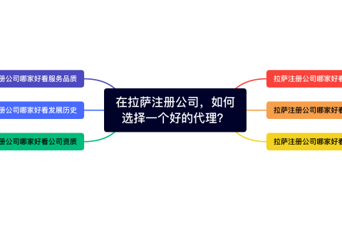 在拉薩注冊(cè)公司，如何選擇一個(gè)好的代理、代辦機(jī)構(gòu)？